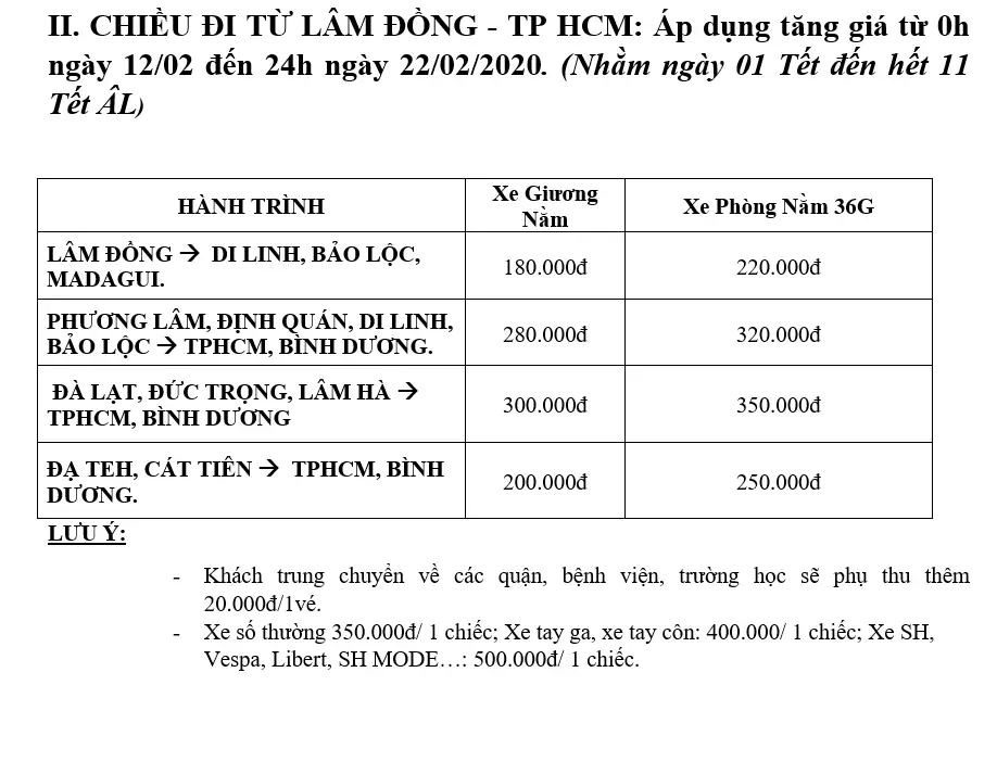 Nhà xe Điền Linh: Thông tin giá vé, lịch trình, bến xe